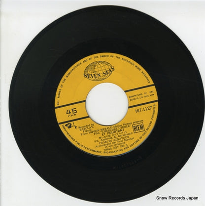 HIT-1127 disc