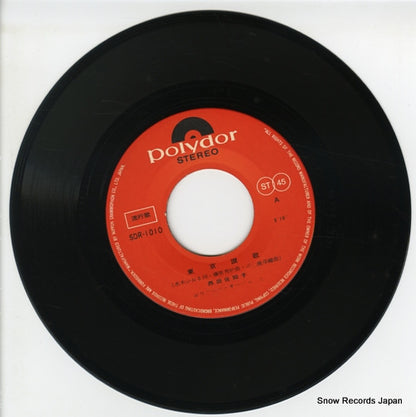 SDR-1010 disc