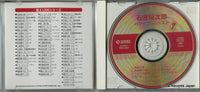 TFC-657 disc