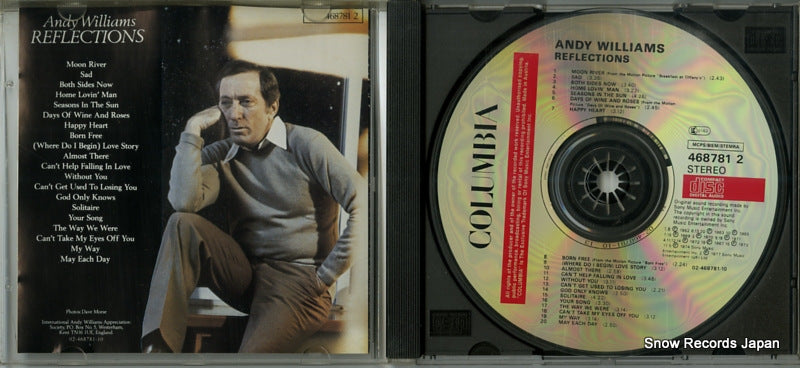 4687812 disc