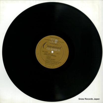 SCY3002 disc