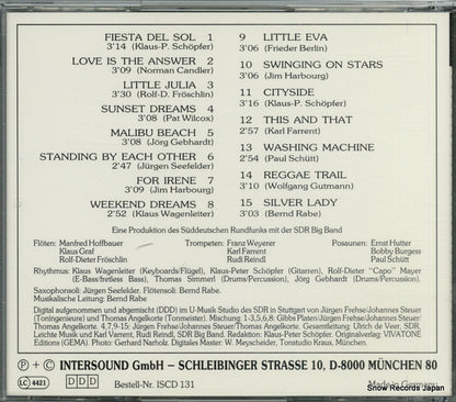 ISCD133 back cover