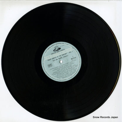 GR-2164 disc
