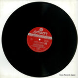 SLC-7195 disc