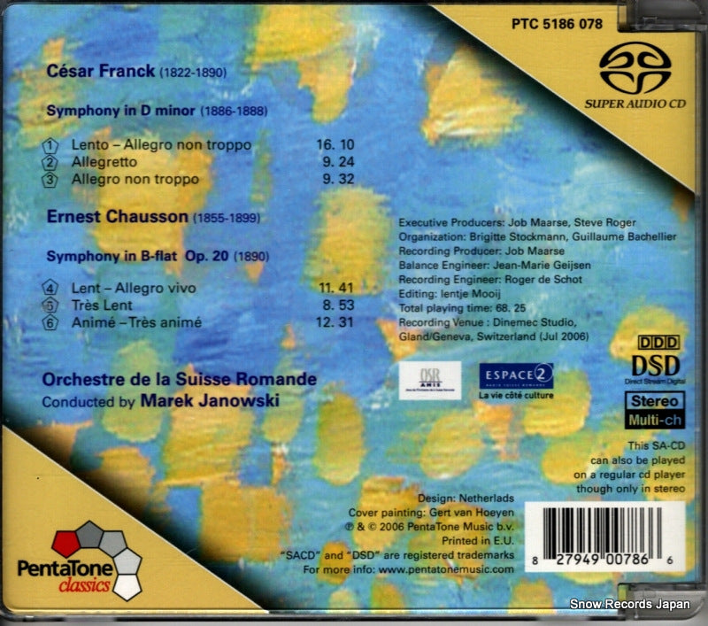 PTC5186078 / 5186078 back cover