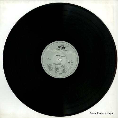 GR-2027 disc