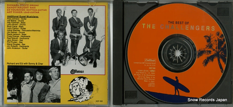 KICP456 disc