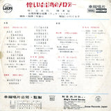 LY-7001 back cover