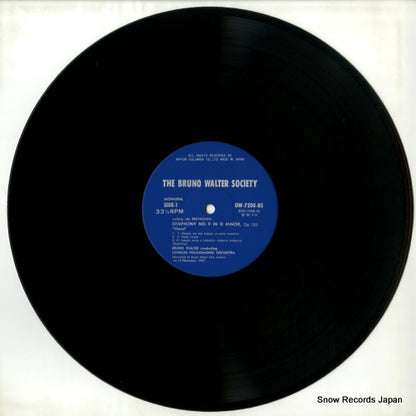 OW-7208-BS disc
