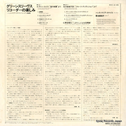 RVC-2145 back cover