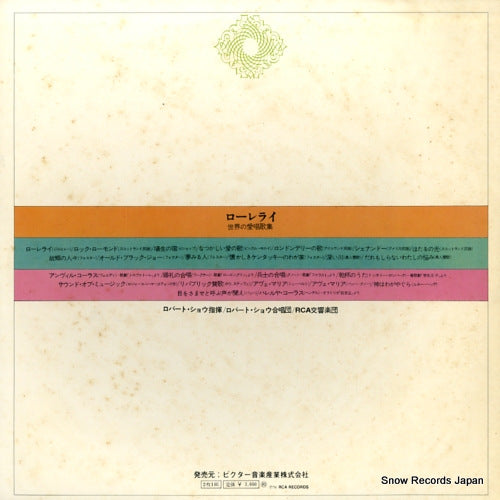 SRA-7599 back cover