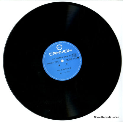 C18G0287 disc