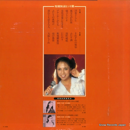 GWK-1121 back cover