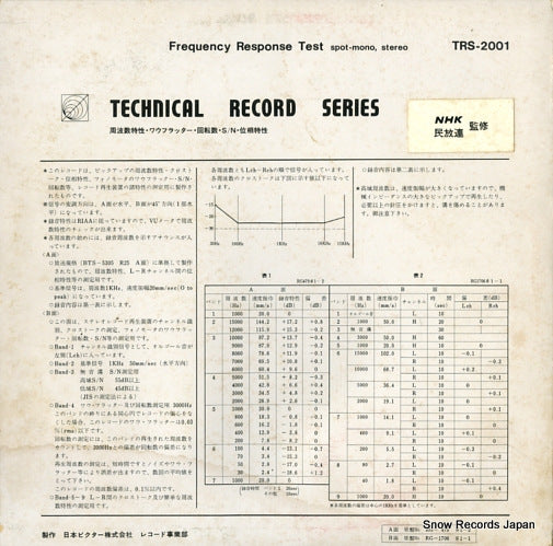 TRS-2001 back cover