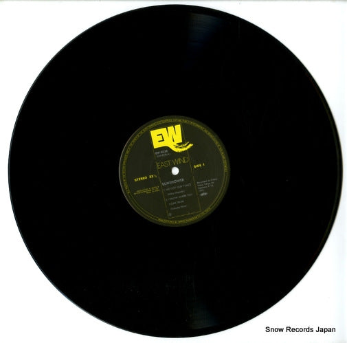 EW-8038 disc