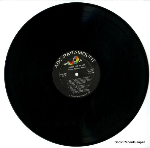 ABC-291 disc