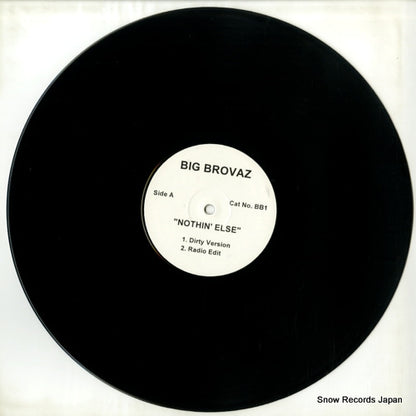 BB1 disc