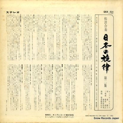 SKK521 back cover