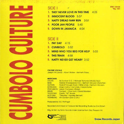 DSK120100 back cover