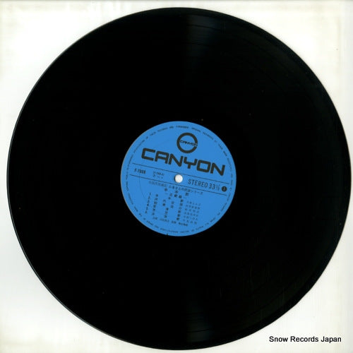 CAL-7008 / F-7008 disc