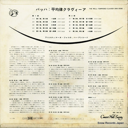 SMS-2596,SMS2596 back cover