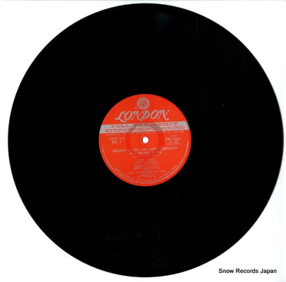 FRC-1041 disc