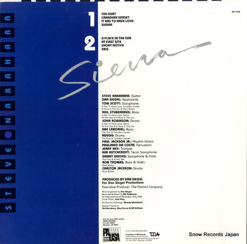 PR7153 back cover