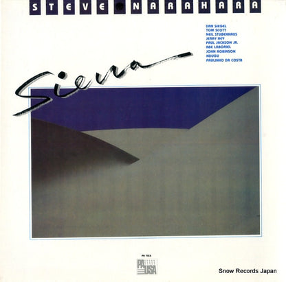 PR7153 front cover