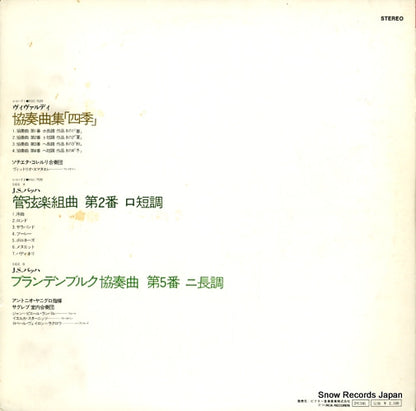 RGC-7529 back cover
