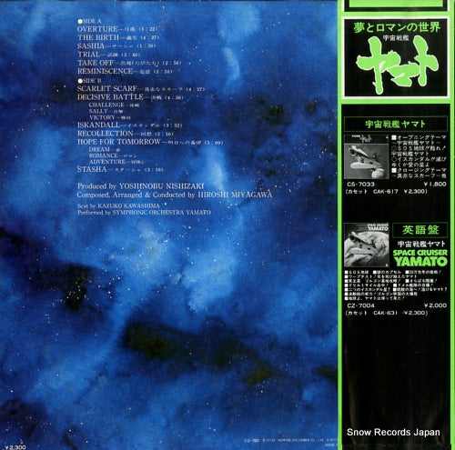 CQ-7001 back cover
