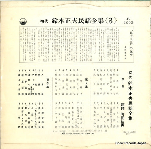 JV-1003 back cover