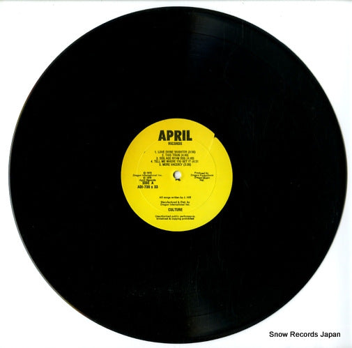 ADI-735 disc