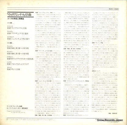 RVC-1024 back cover