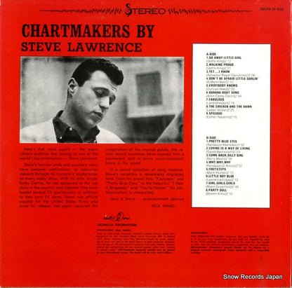 CP8320 back cover