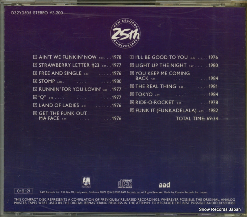 D32Y3505 back cover