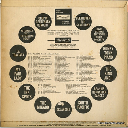 ALL791 back cover