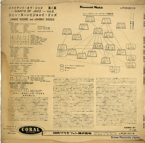 LPCM-2018 back cover