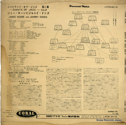 LPCM-2018 back cover