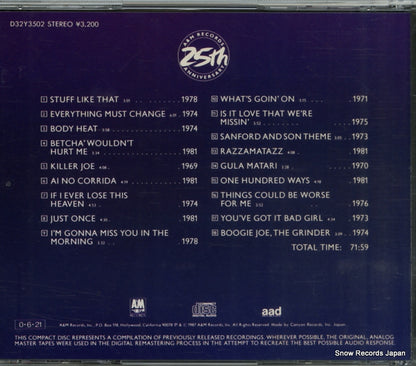 D32Y3502 back cover