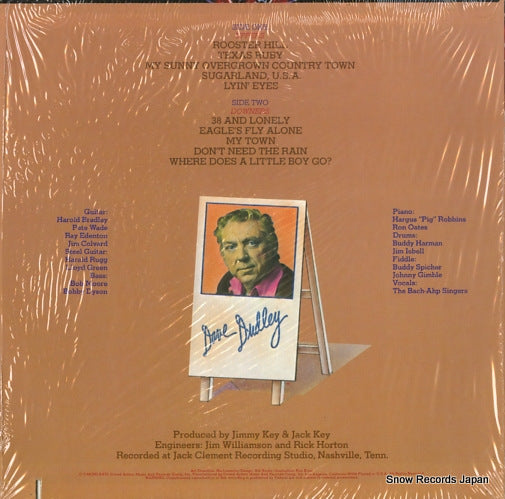 UA-LA675-G back cover