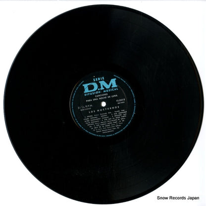DM12253 disc