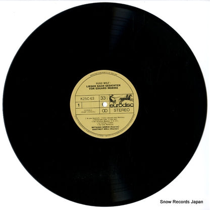K25C-63 disc