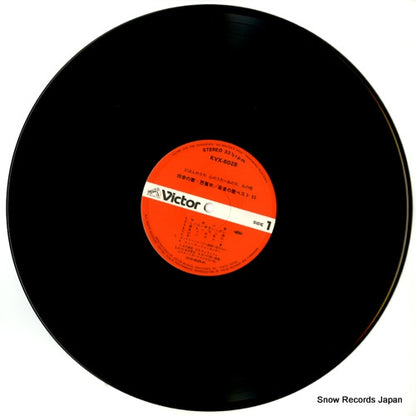 KVX-5028 disc