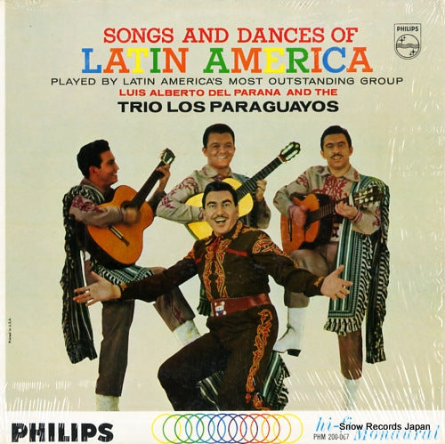 PHM200-067 front cover