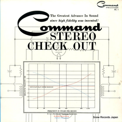 SC1 front cover