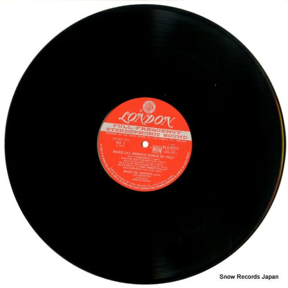 SLA6031 disc