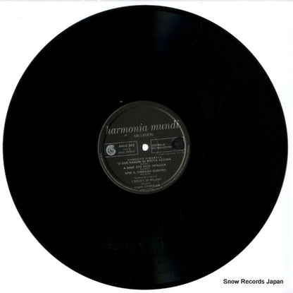 ARCO323 disc