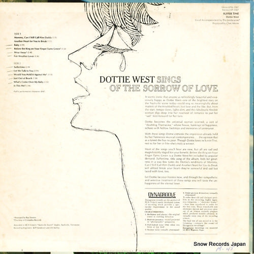 LPM3587 back cover