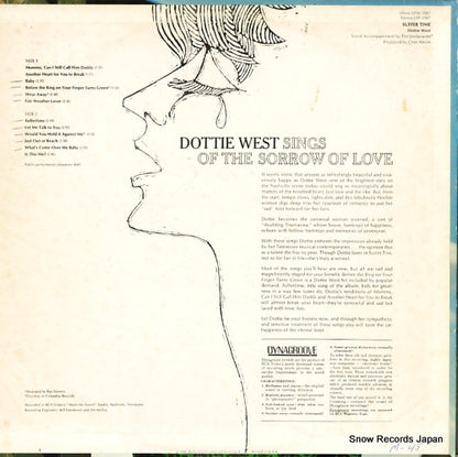 LPM3587 back cover