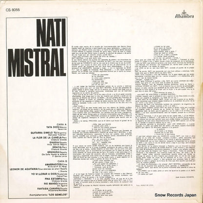 CS8055 back cover